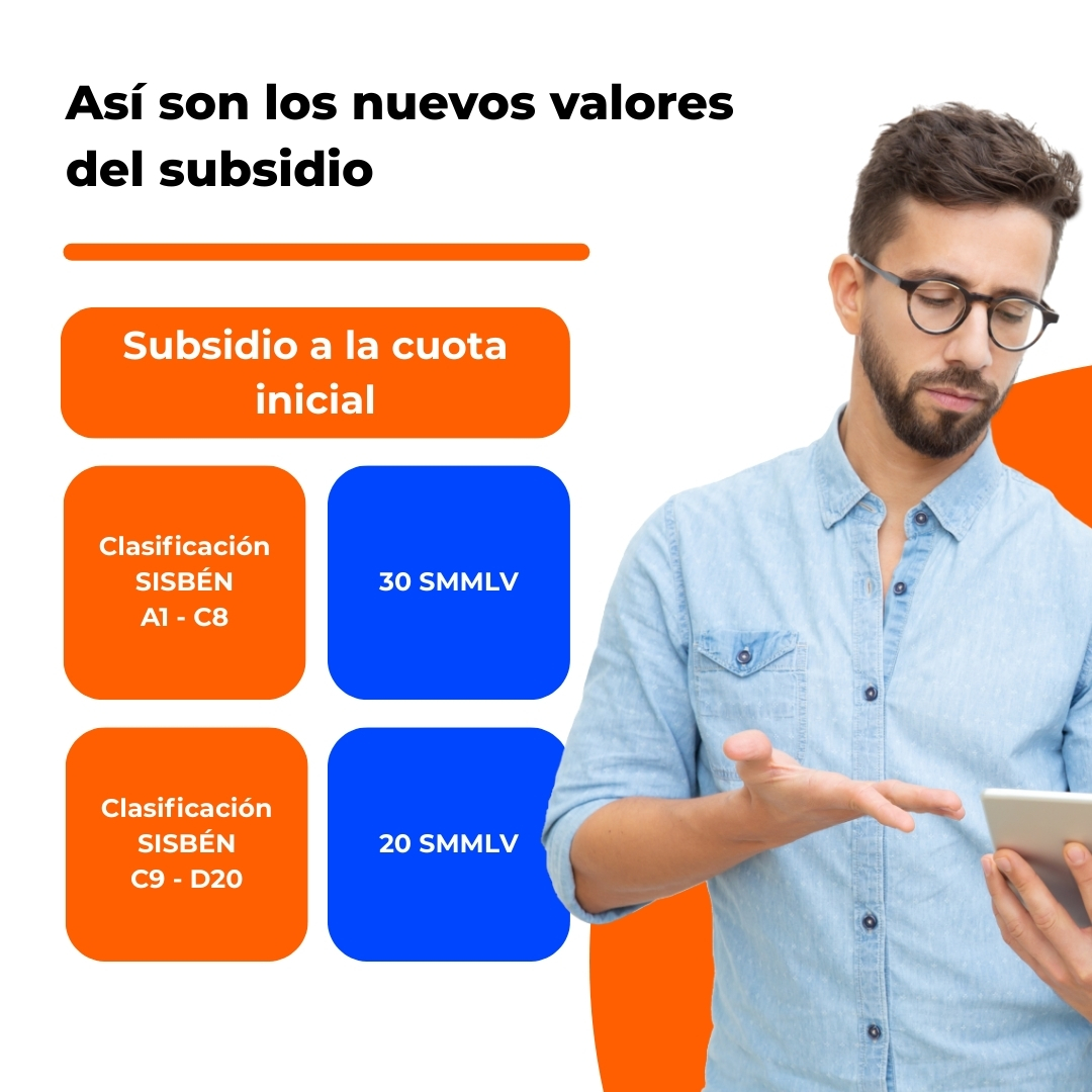 Así son los nuevos valores del subsidio