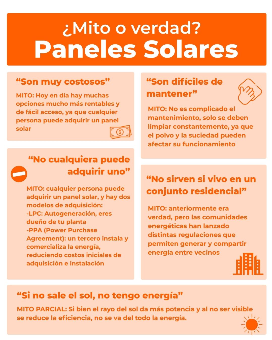 Mitos de los paneles solares