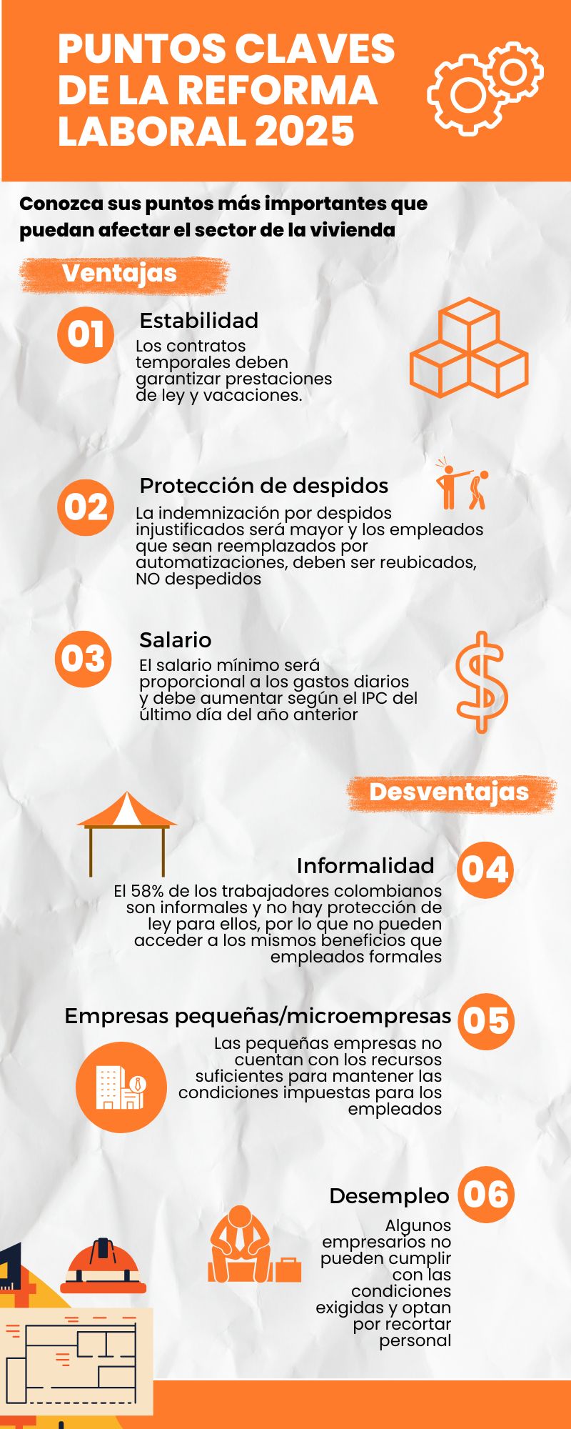 Reforma laboral