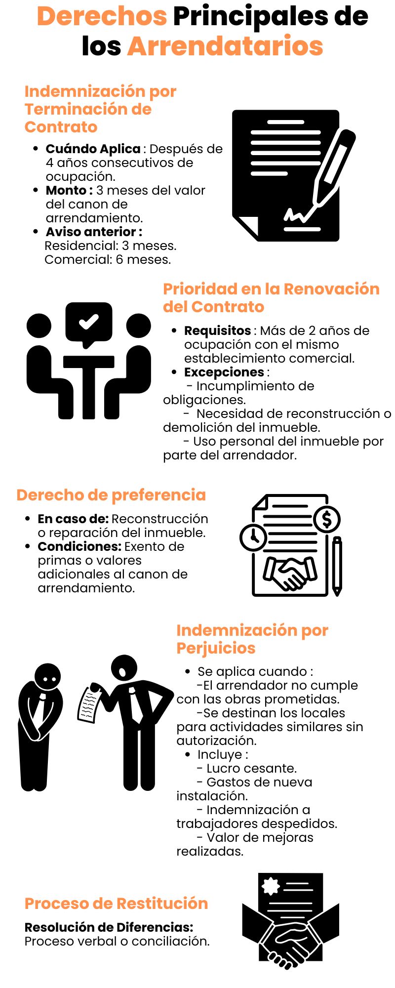 infografia