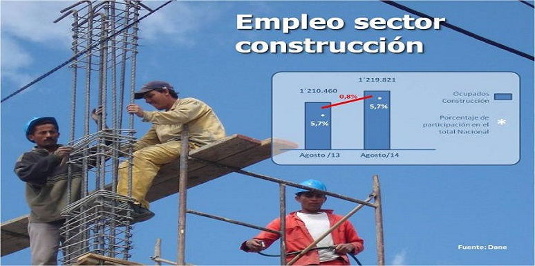 Obreros sobre andamio 